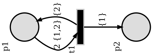 _images/TestSingleBranch-test_labeled.png