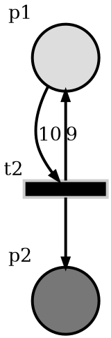 n-tester example
