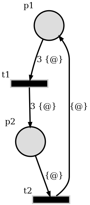 n-tester example